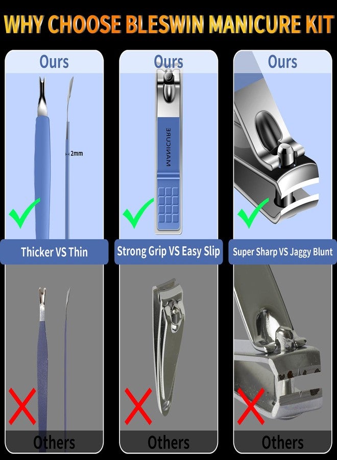 BLESWIN Manicure Set 16Pcs Nail Clippers Set Manicure Kit Professional Stainless Steel Pedicure Kit Nail Care Kit for Women Men with Luxurious Travel Bag, Suitable for Home, Travel, and Salon (Blue) - Image 5